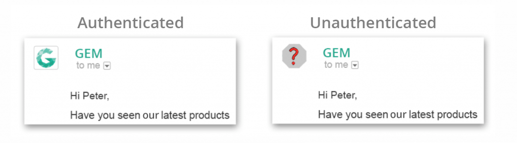 an authenticated email versus an unauthenticated email