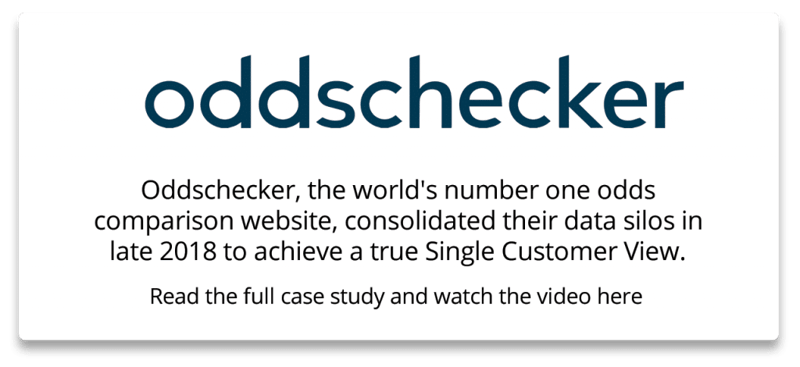 Oddschecker consolidated their data silos and have since achieved incredible results