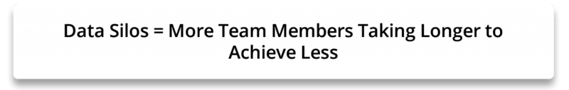 data silos mean more team members taking longer to achieve less