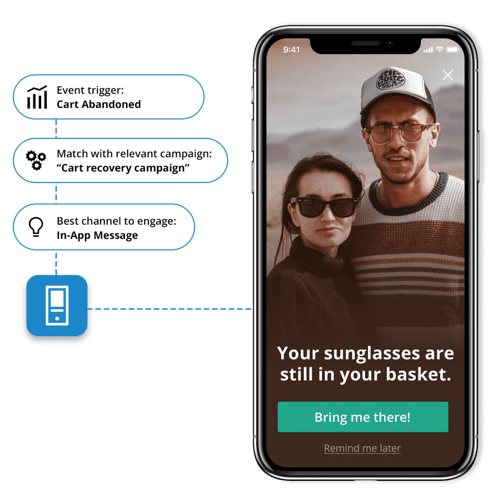 example of approach to abandoned cart messaging for customer retention