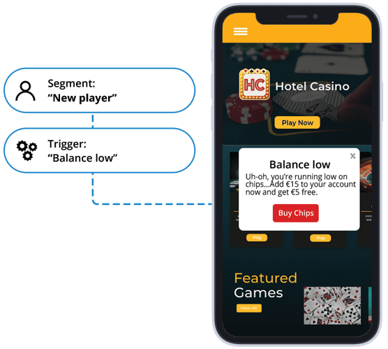 Real-time engagement and in-play betting messages