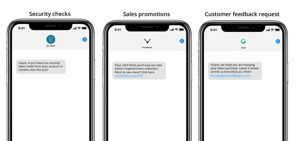 Types-of-SMS-messagening_-1024x488