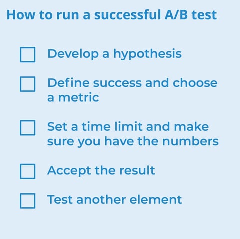 ab-test-checklist.png