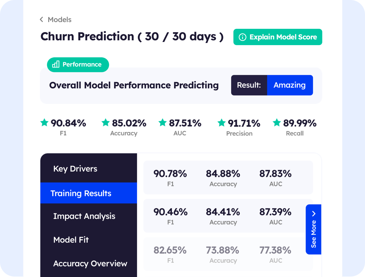 Best Model For your Data-1